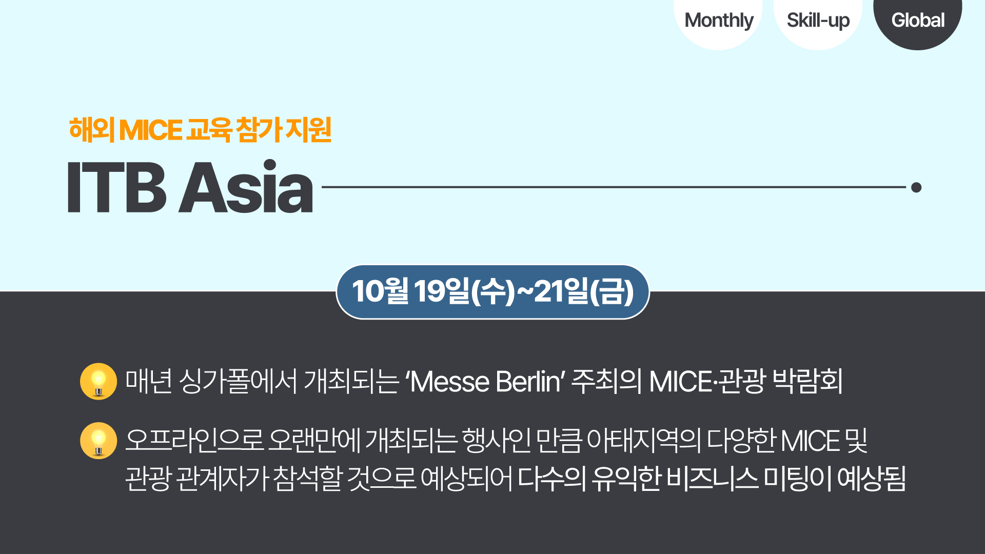 [2022] ITB Asia