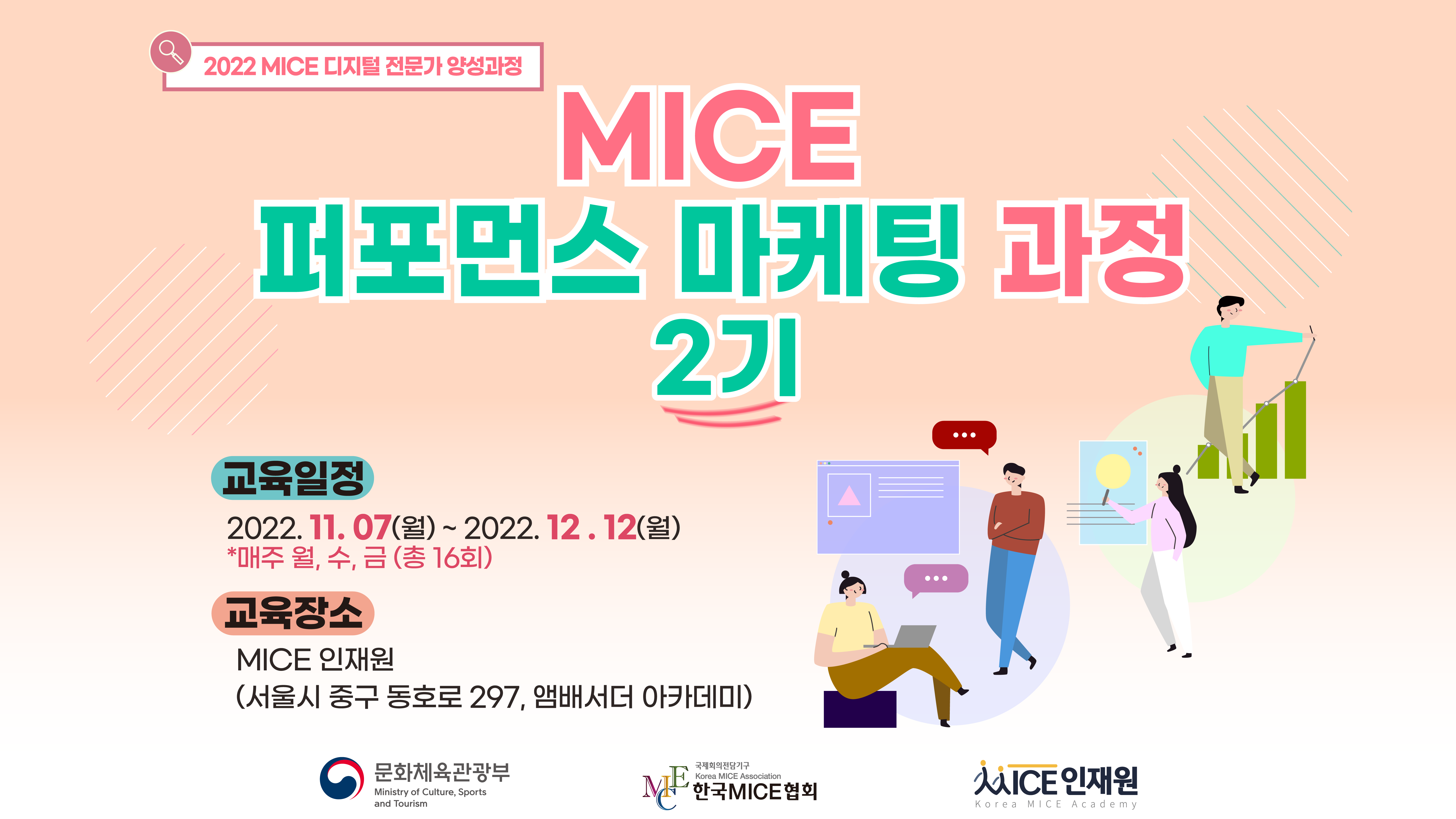 [2022] MICE 퍼포먼스 마케팅 과정 2기(저녁반 19:00-21:30)