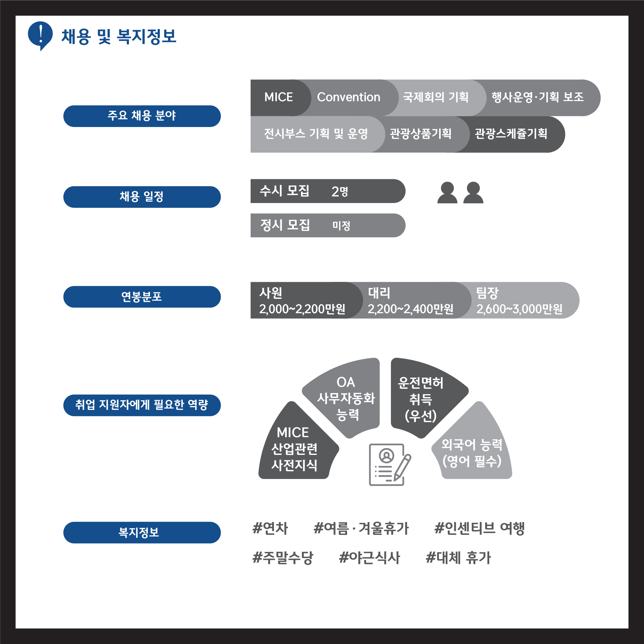 career2_7이미지