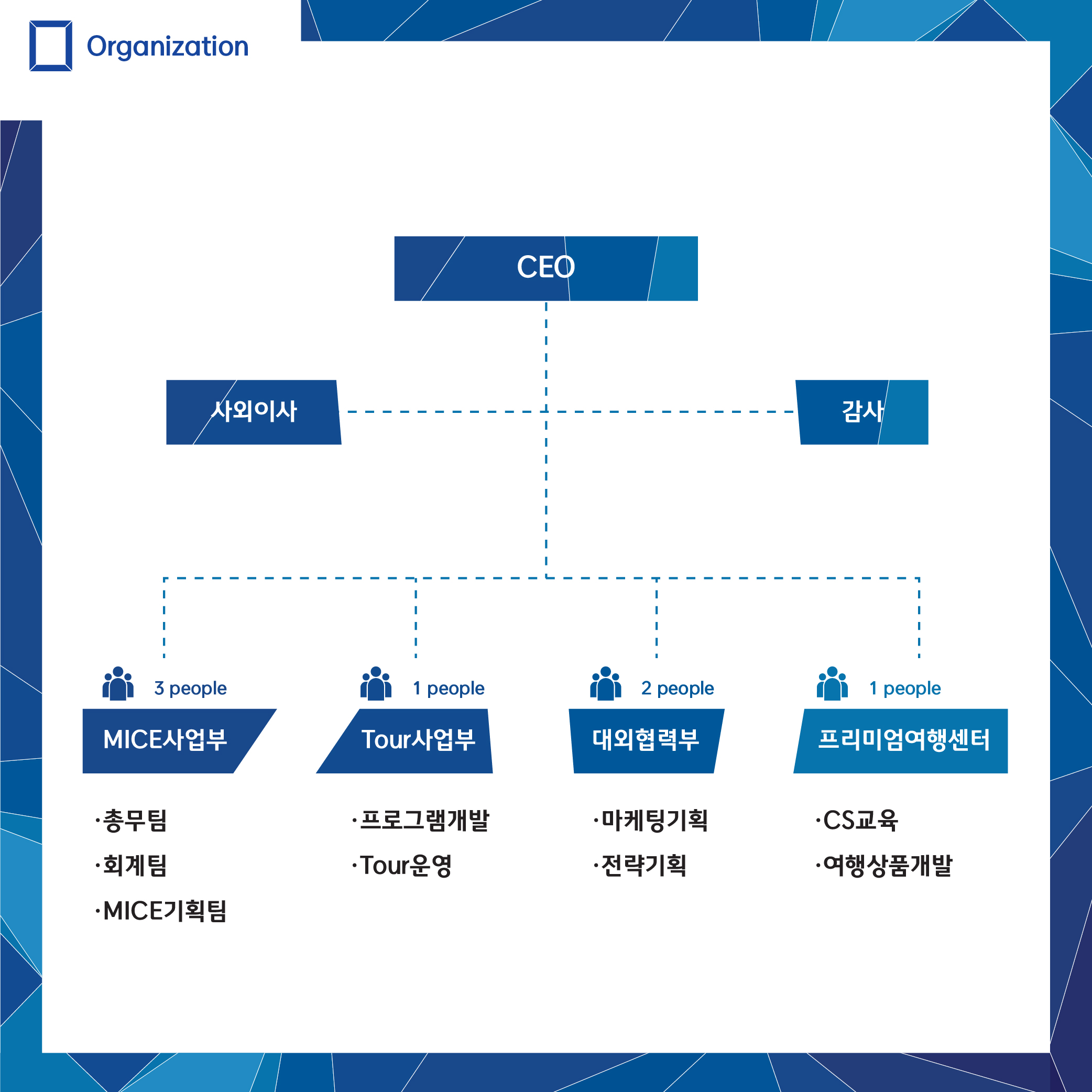 career3_5이미지